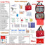 Kit de Primeros Auxilios de 188 Piezas para Emergencias