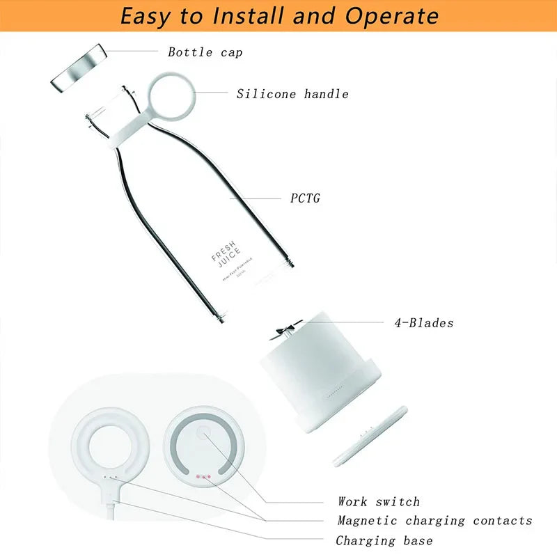 BlendMate Mini Juicer - Korvel