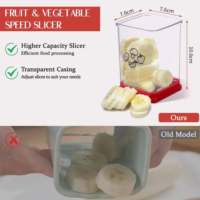 SliceQuick Fruit Cutter - Korvel