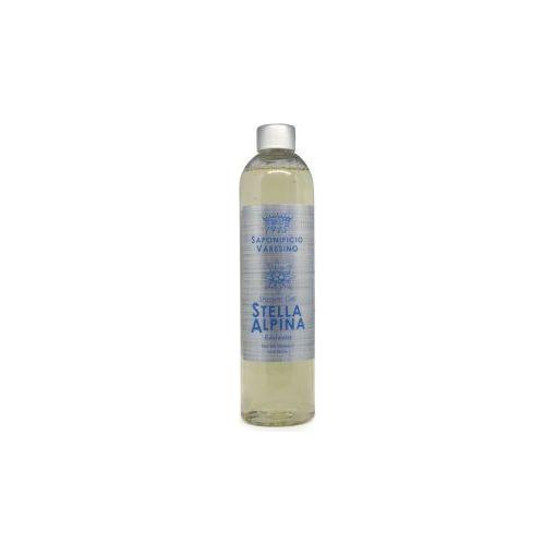 Colección de Gel de Ducha Premium Saponificio Varesino