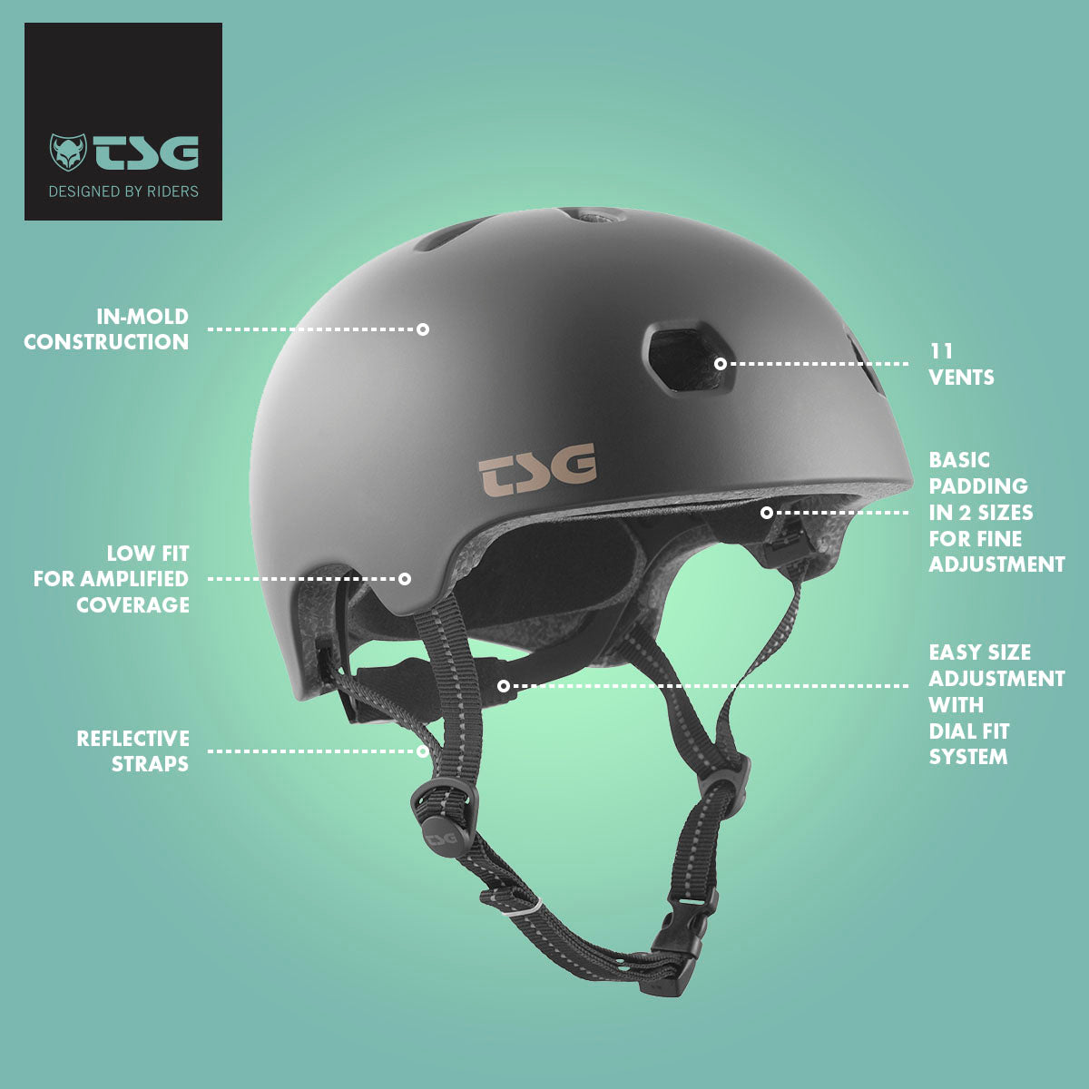 TSG - Meta Helmet - Korvel