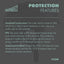 TSG Evolution Helmet - Premium Protection for Cyclists