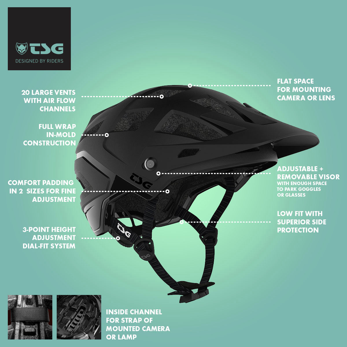 TSG Scope Solid Color Helmet - Satin Black
