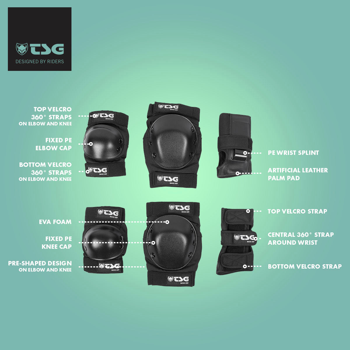 TSG - Basic-Set - Black (Skate Pad Set) - Korvel