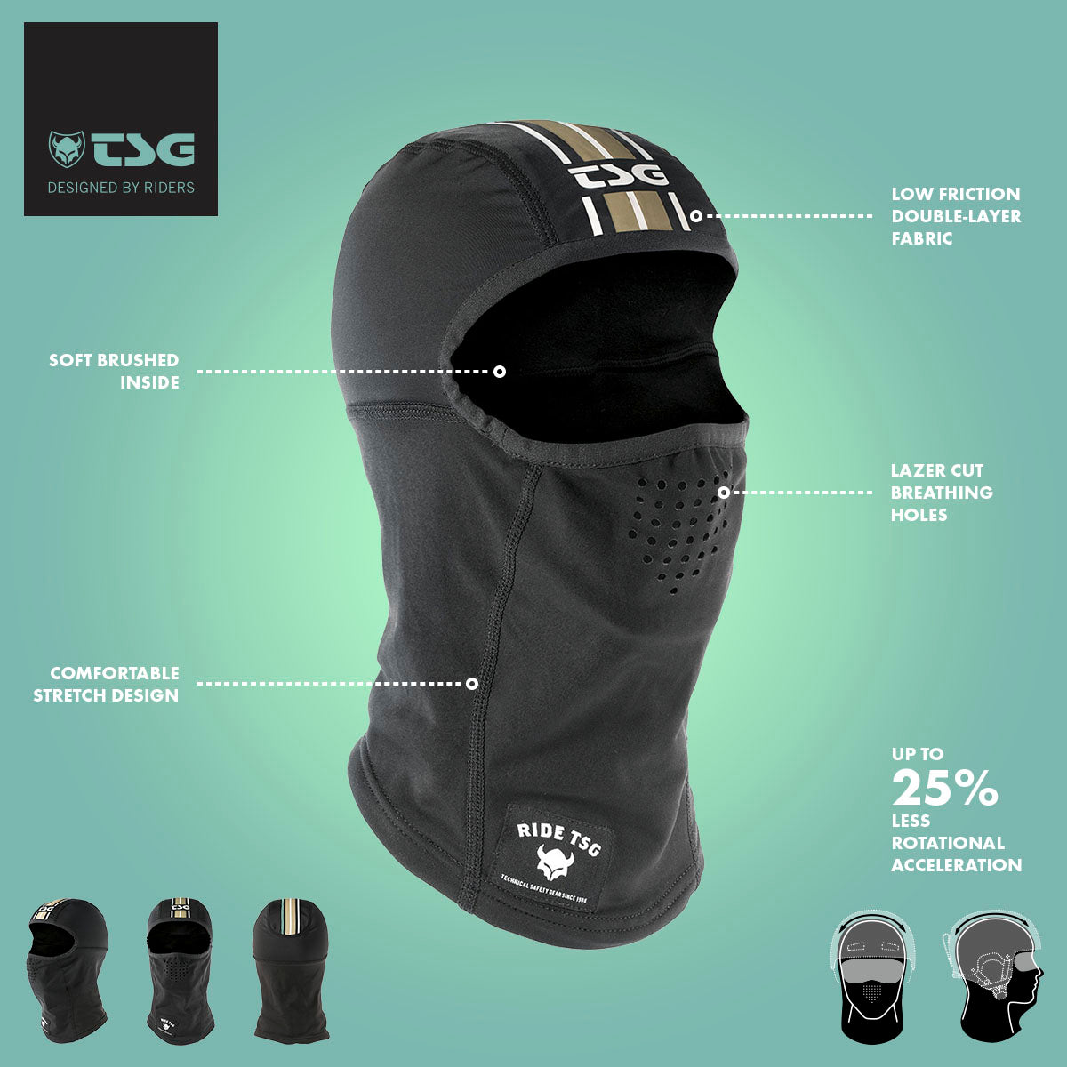 TSG Storm Mask Enshroud - Black-Tin, One Size