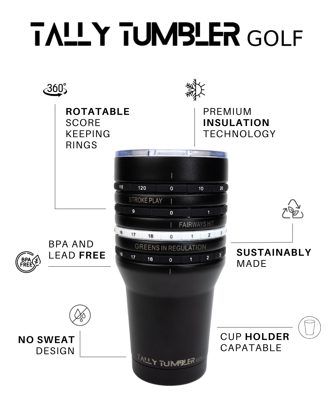 Ultimate Golf Scorekeeping Tumbler