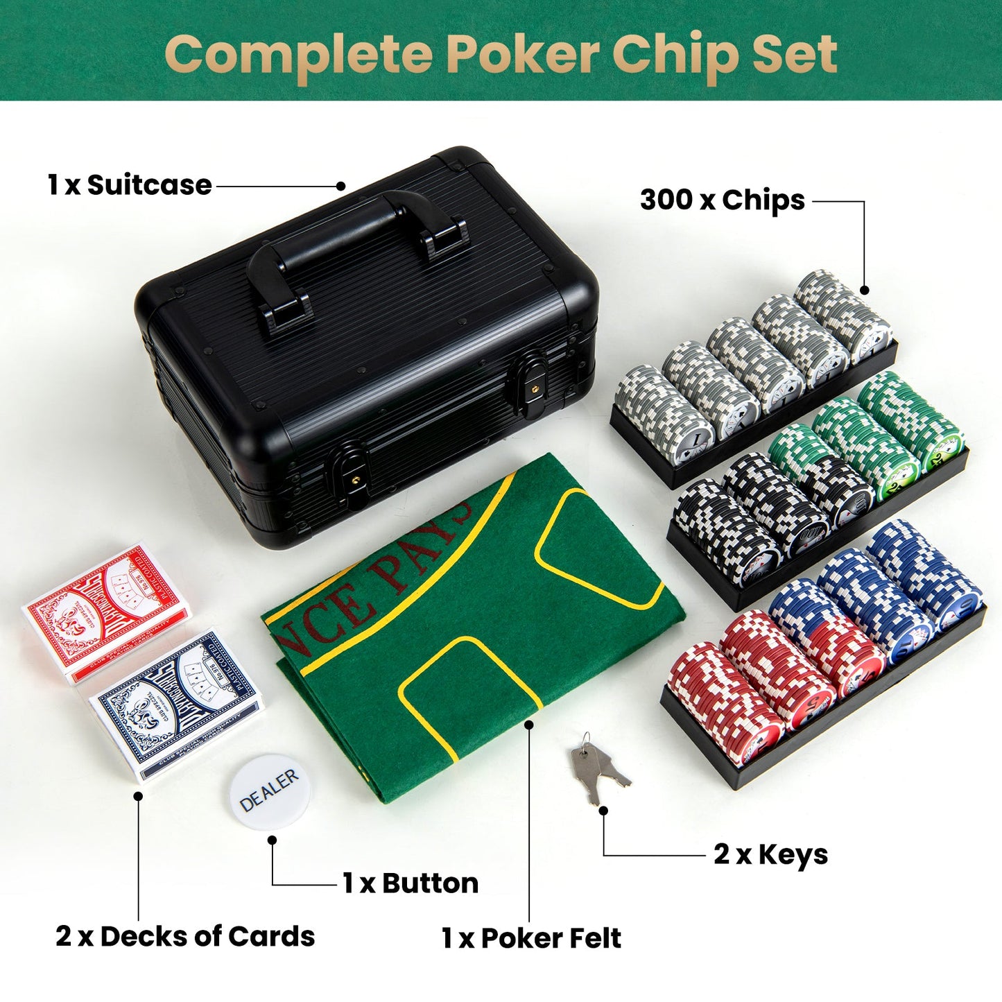 Juego de Fichas de Póker Texas Holdem Premium - 300 Piezas