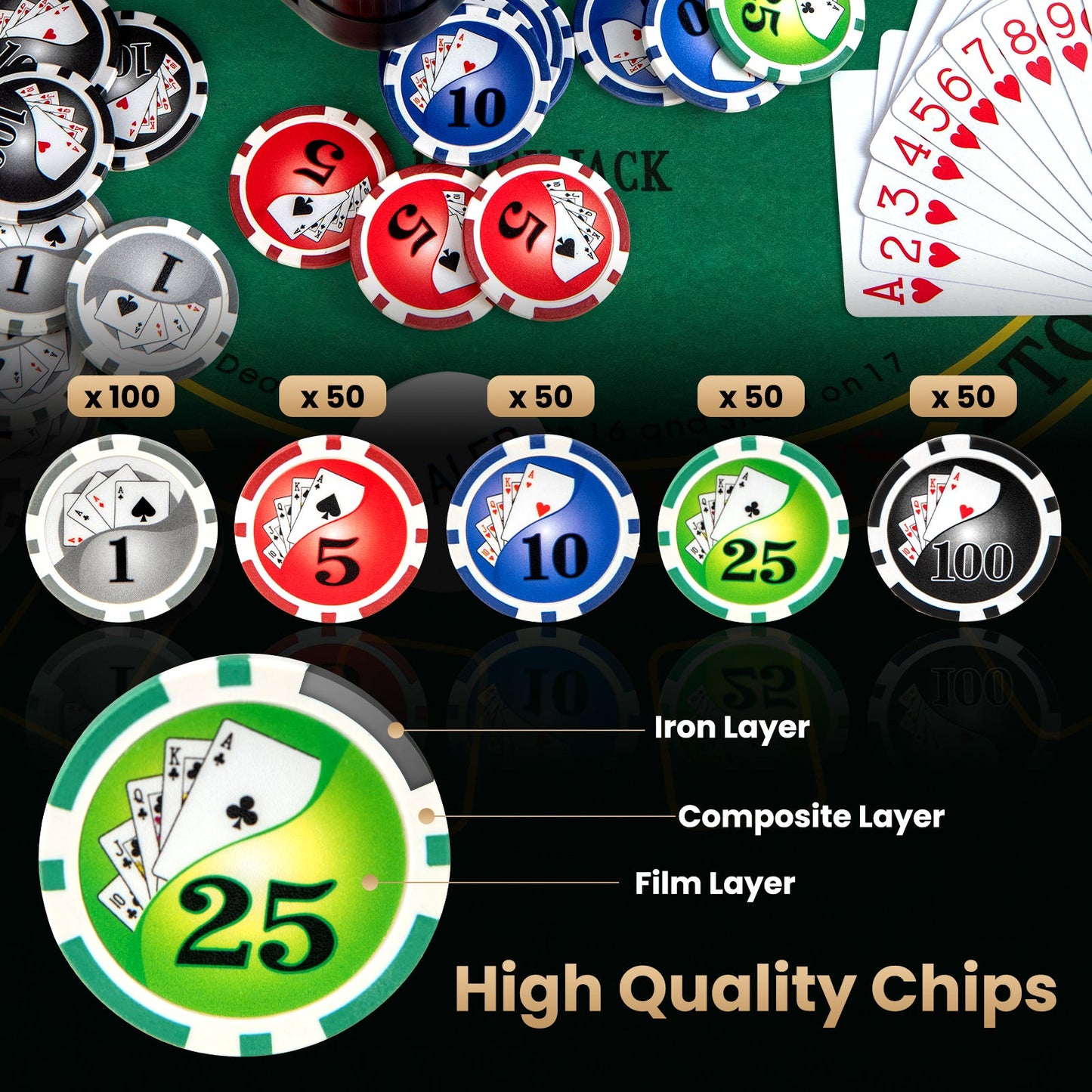 Juego de Fichas de Póker Texas Holdem Premium - 300 Piezas