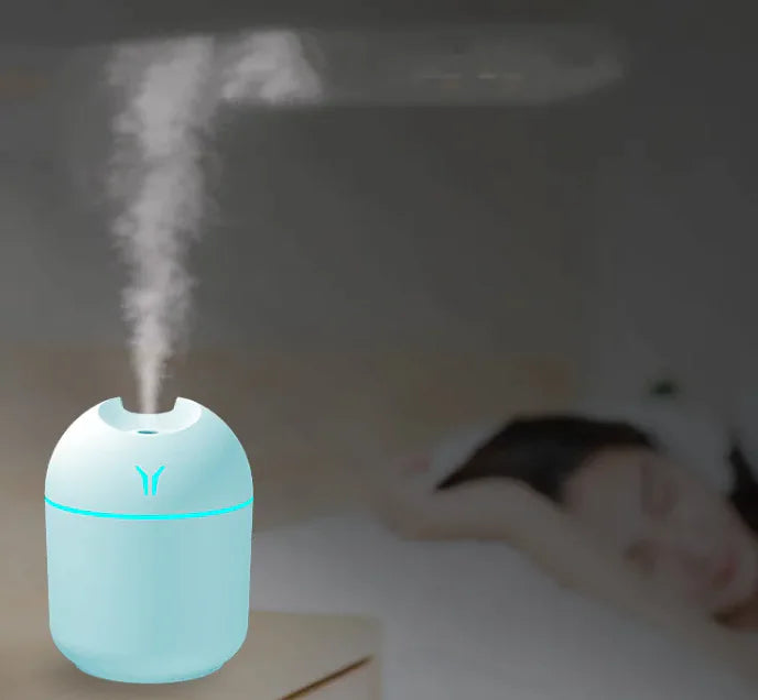 Humidificador Mini Compacto para el Hogar y Viajes