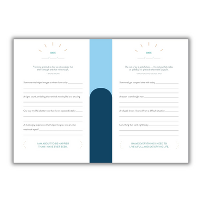 The 5-Minute Gratitude Journal: Cultivate Joy, Embrace Positivity, and Appreciate Life (Spiral Bound) - Korvel