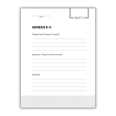 The Bible Recap Journal: Your Daily Companion to the Entire Bible (Spiral Bound) - Korvel