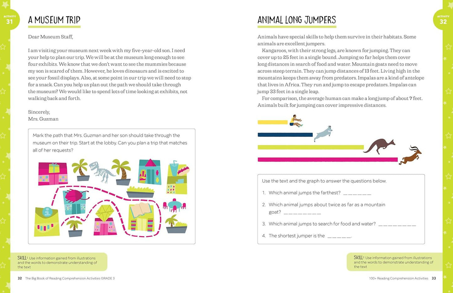 The Big Book of Reading Comprehension Activities, Grade 3: 100+ Activities for After-School and Summer Reading Fun(Spiral Bound) - Korvel