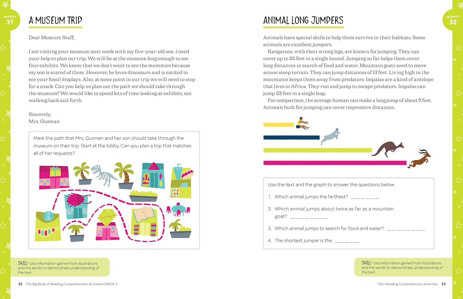 The Big Book of Reading Comprehension Activities, Grade 3: 100+ Activities for After-School and Summer Reading Fun(Spiral Bound) - Korvel