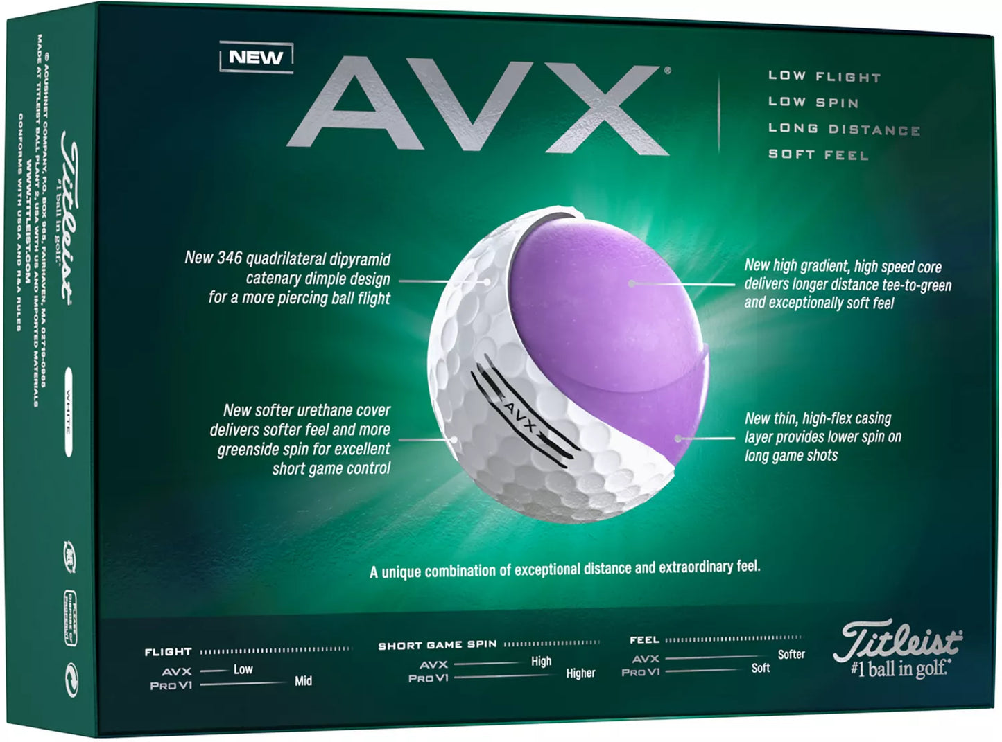 Titleist AVX Golf Balls 2024 - Premium Performance