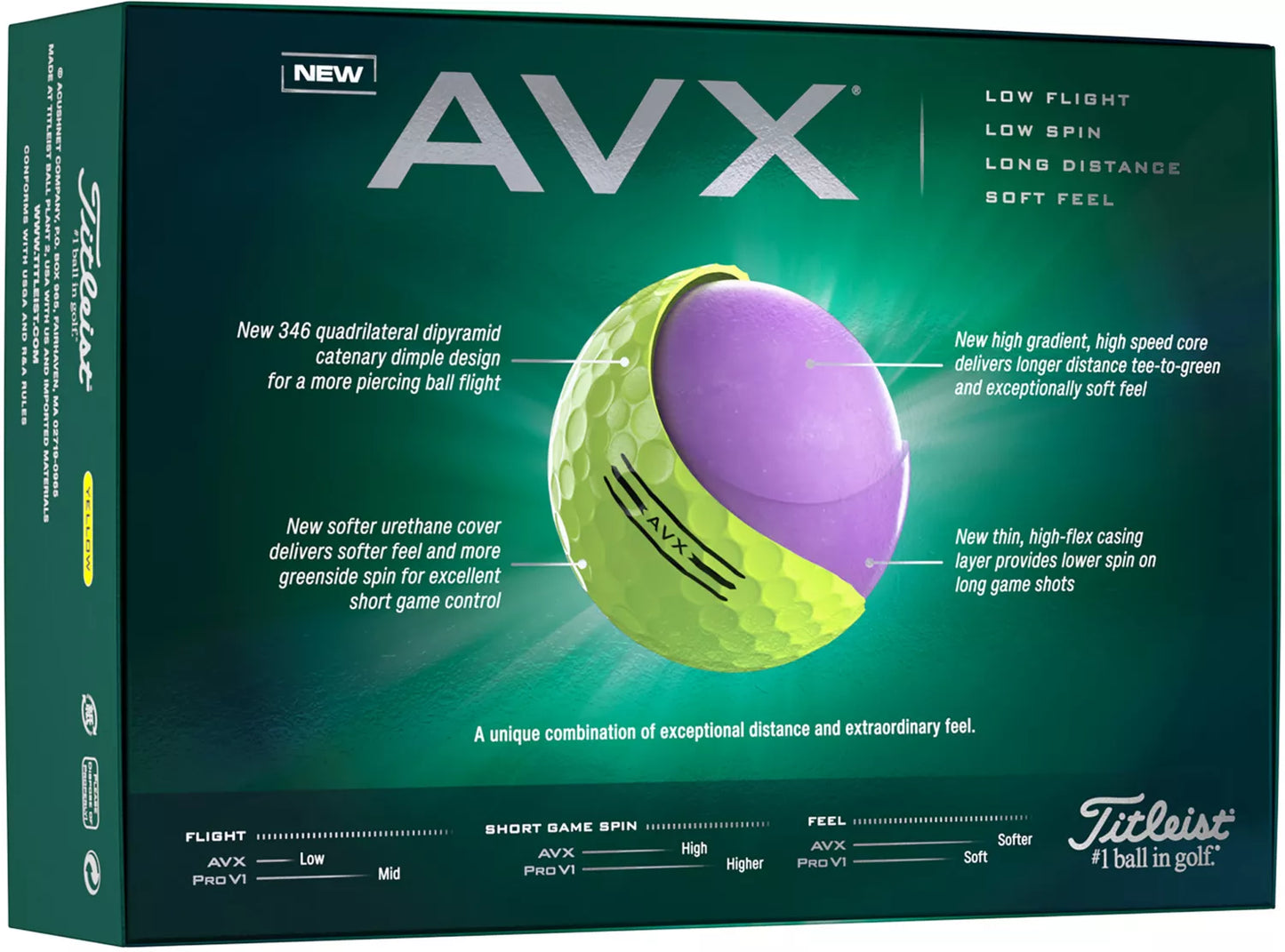 Titleist AVX Golf Balls 2024 - Premium Performance