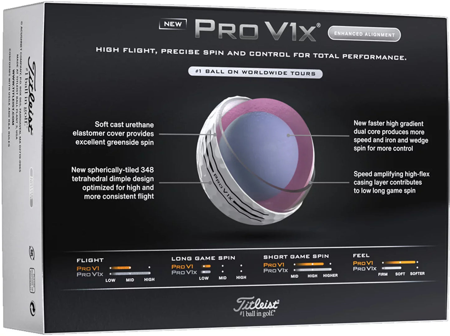 Titleist 2026 Pro V1x Precision Alignment Golf Balls