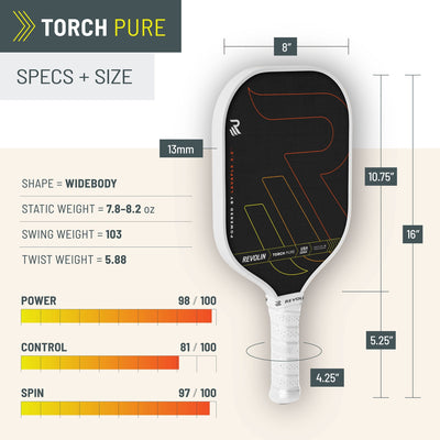 Ignite Pickleball Paddle - Unleash Your Game - Korvel