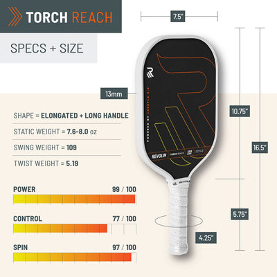 Revolutionary Torch Pickleball Paddle for Ultimate Control - Korvel
