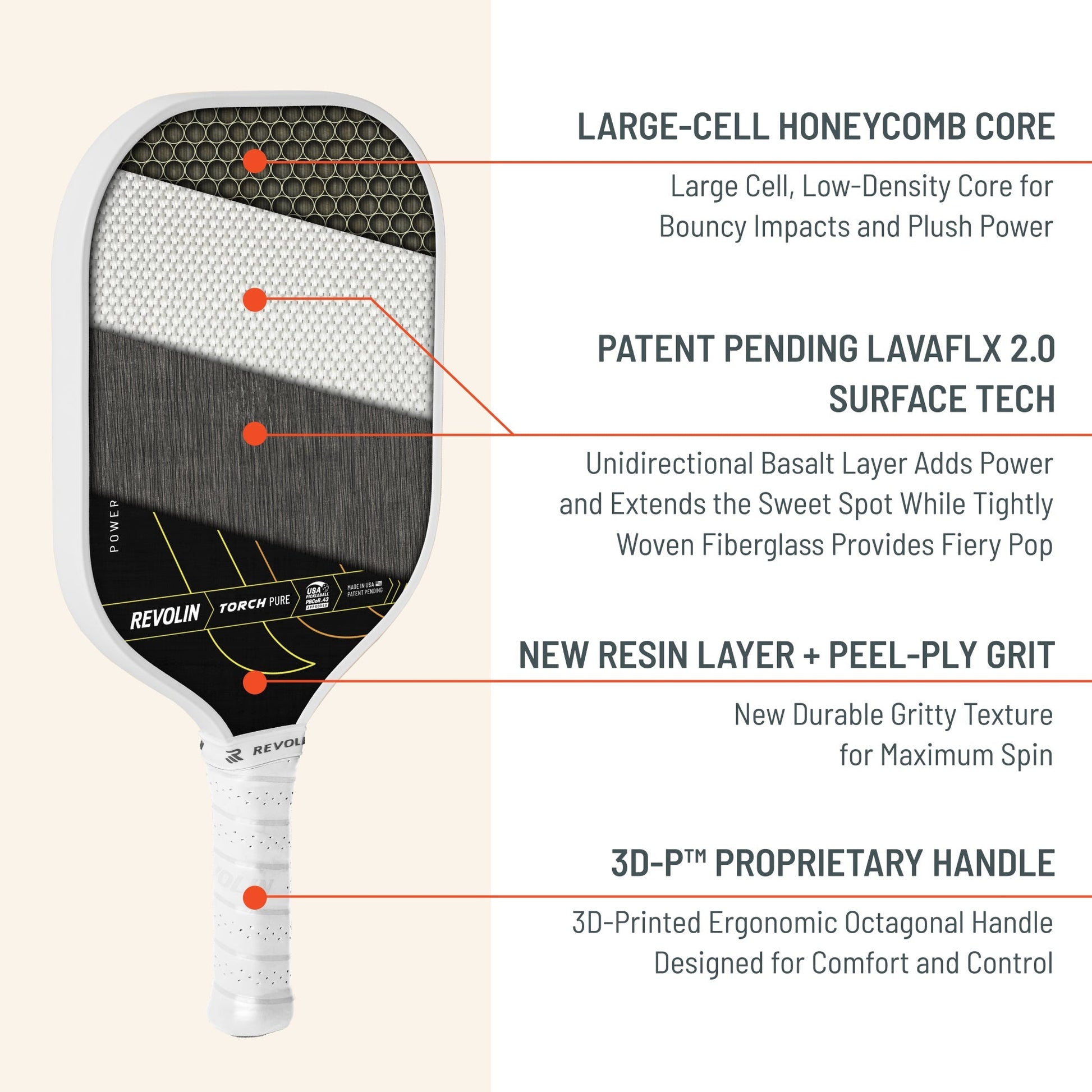 Ignite Power Pickleball Paddle by Torch - Korvel