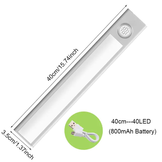 Motion Sensor Cabinet Lighting Kit
