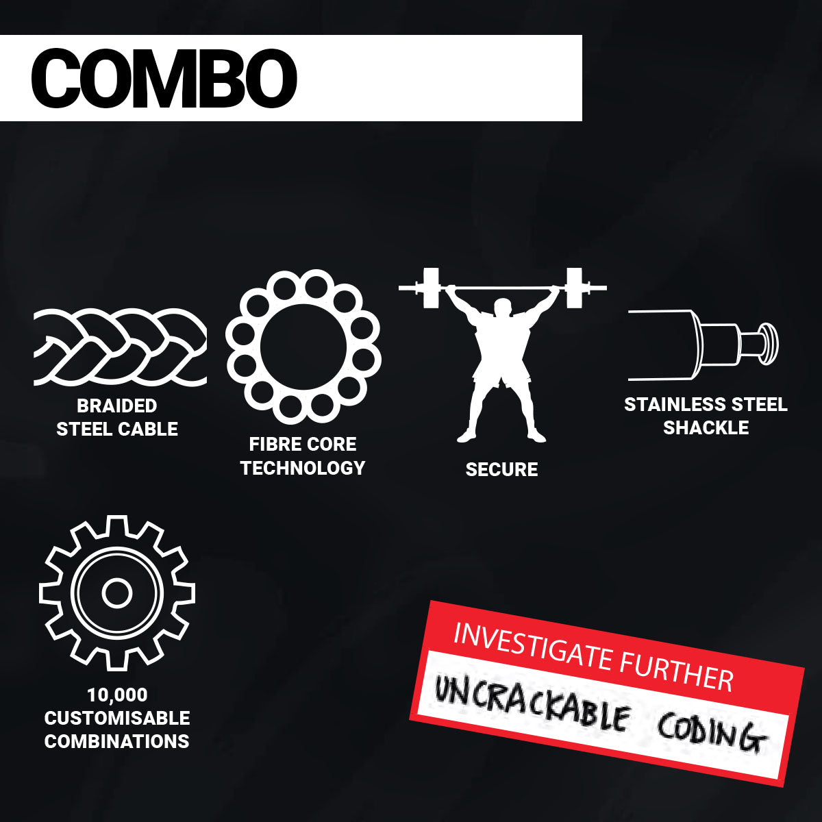 Knog Twisted Combo Cable Lock - Premium Security Solution