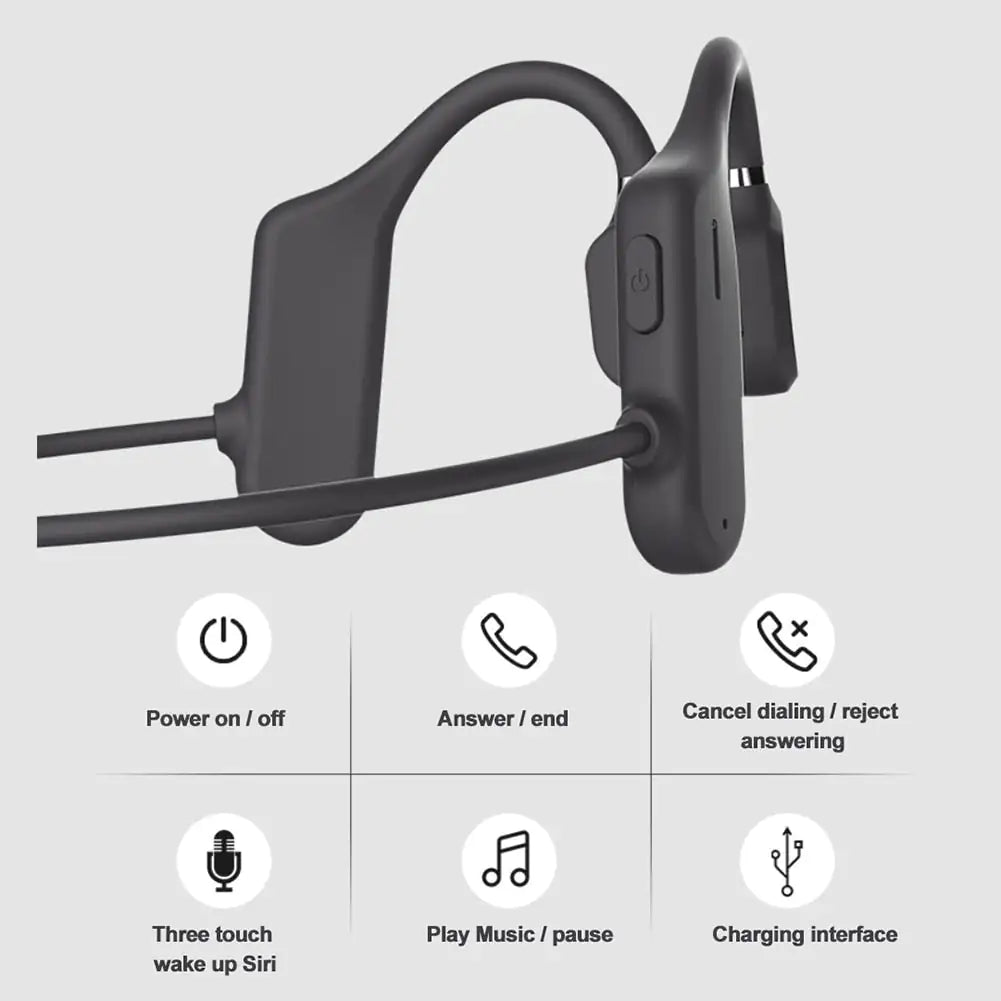 Premium Waterproof Bluetooth Headphones