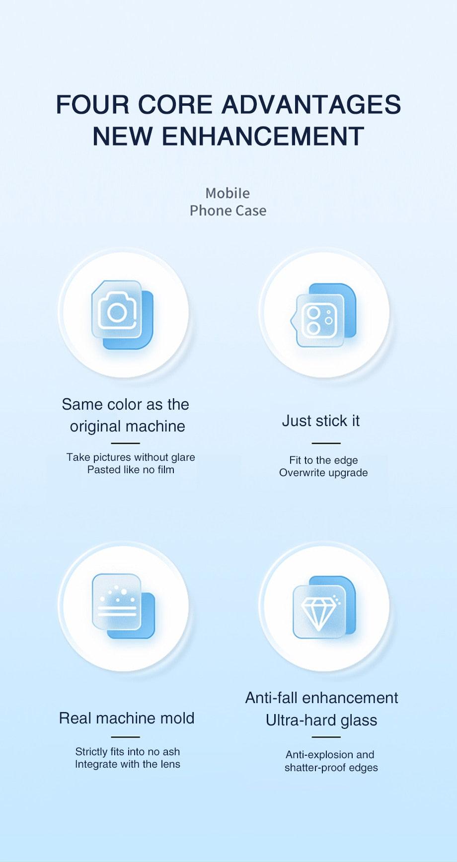 9D Tempered Glass Camera Lens Protector for iPhone