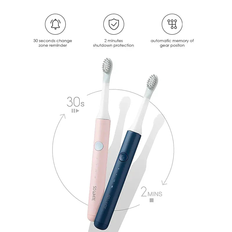 Brosse à dents ultrasonique intelligente à chargement inductif étanche