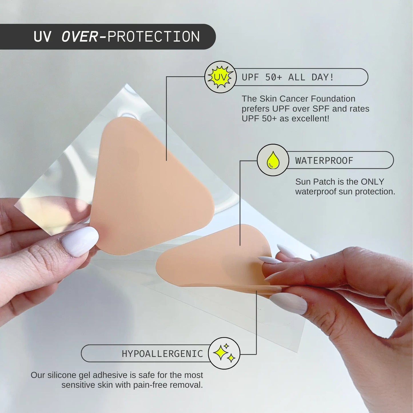 Ultimate Hand & Cheek UV Shield - Korvel