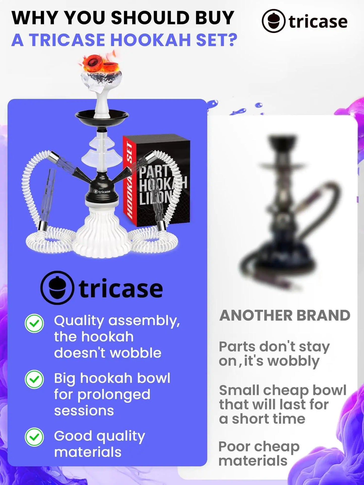 Ensemble de Hookah Premium Blanc et Noir avec Deux Tuyaux
