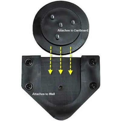 Premium Dartboard Rotation Mounting System - Korvel