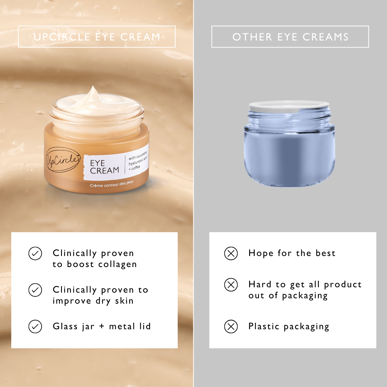 The 5-Step Essentials Bundle - Premium Cosmetic Set
