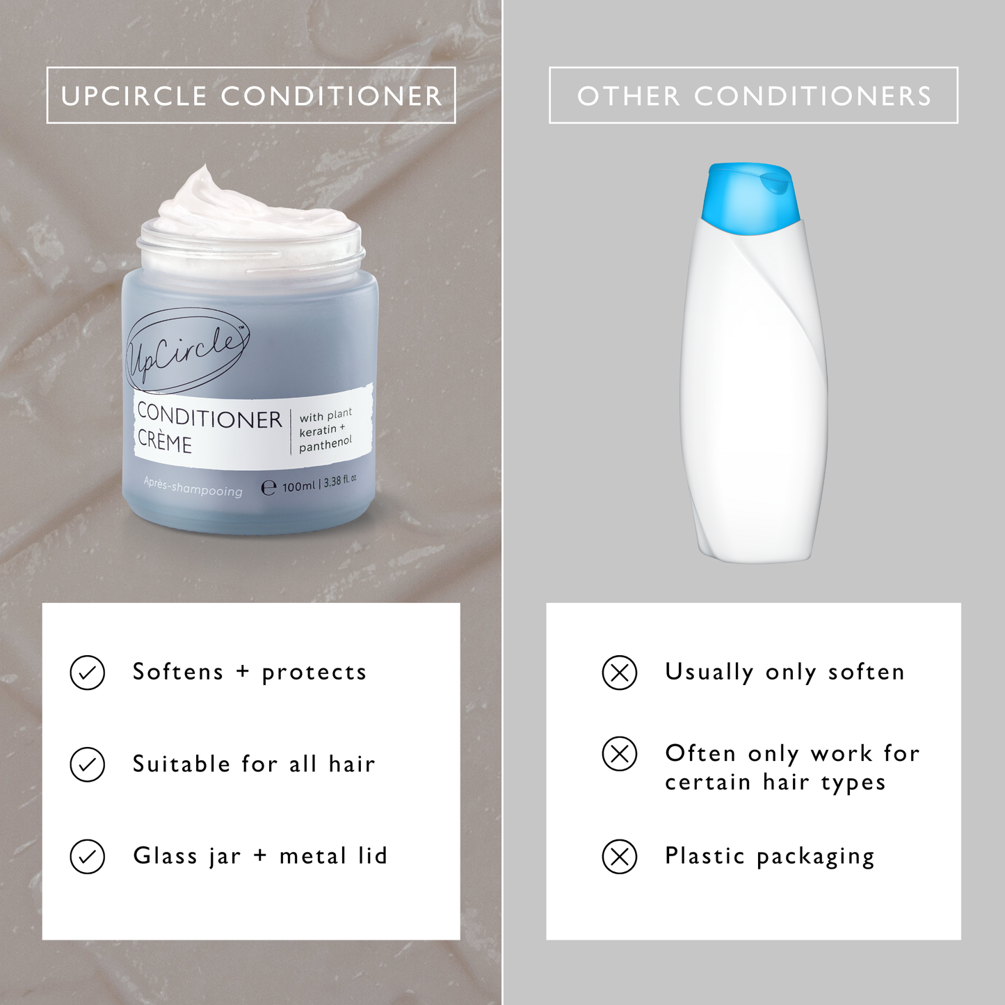 Conditioner Crème - Korvel