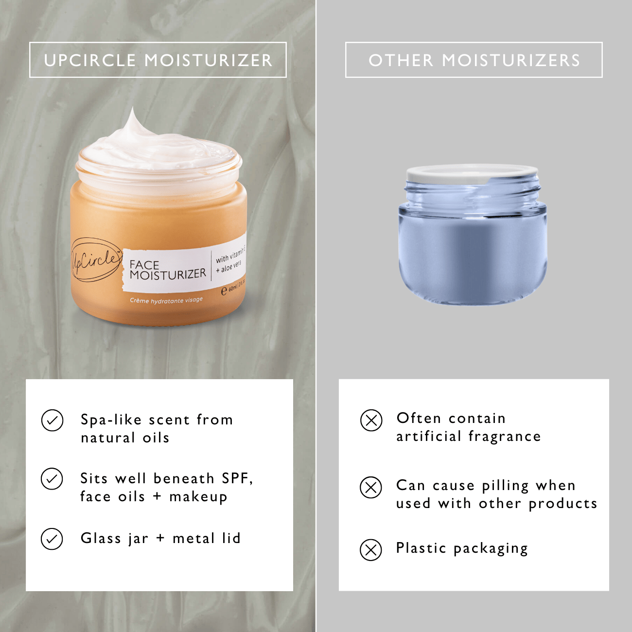Hydratant pour le visage nourrissant avec de la vitamine E