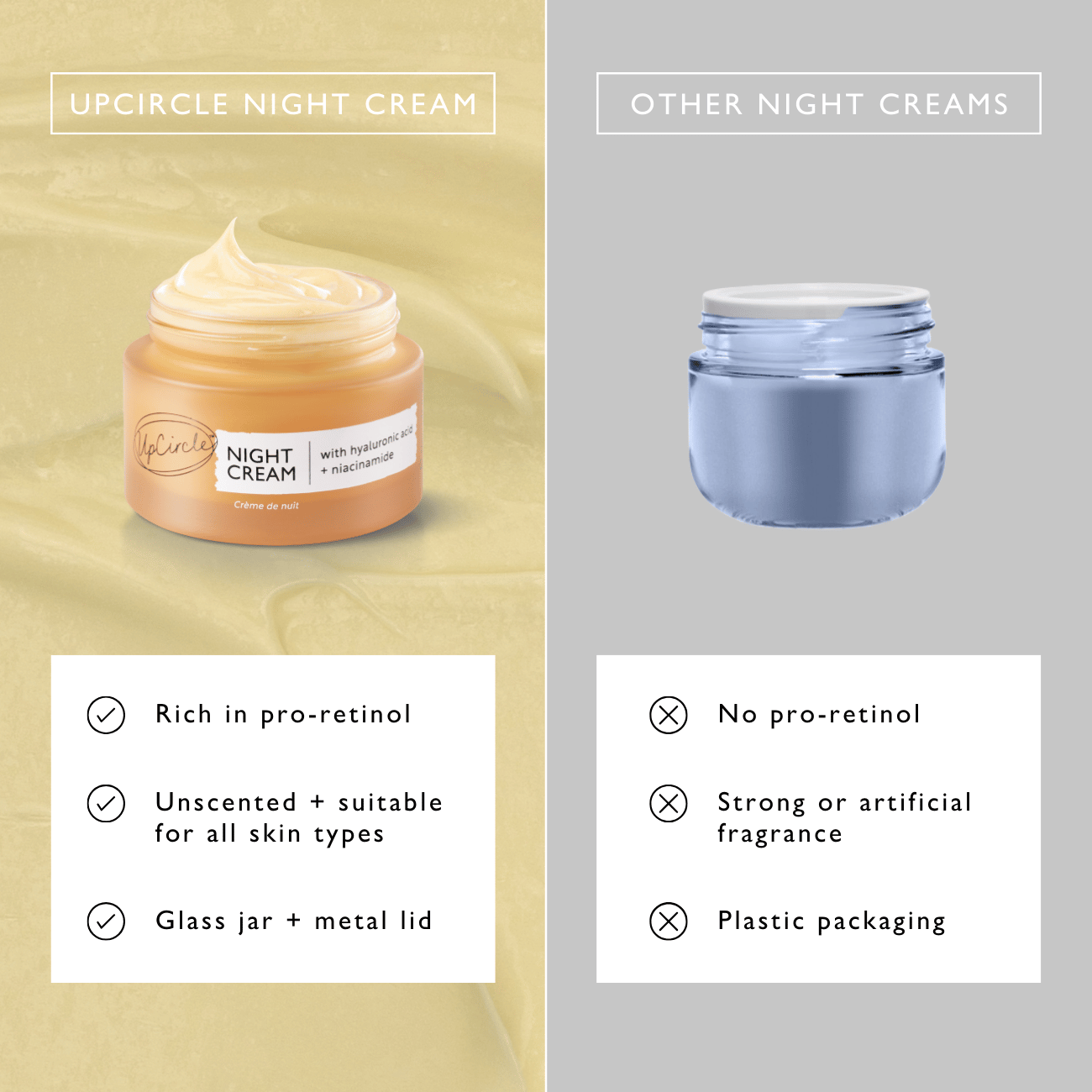 Crema Nocturna Premium con Ácido Hialurónico y Niacinamida