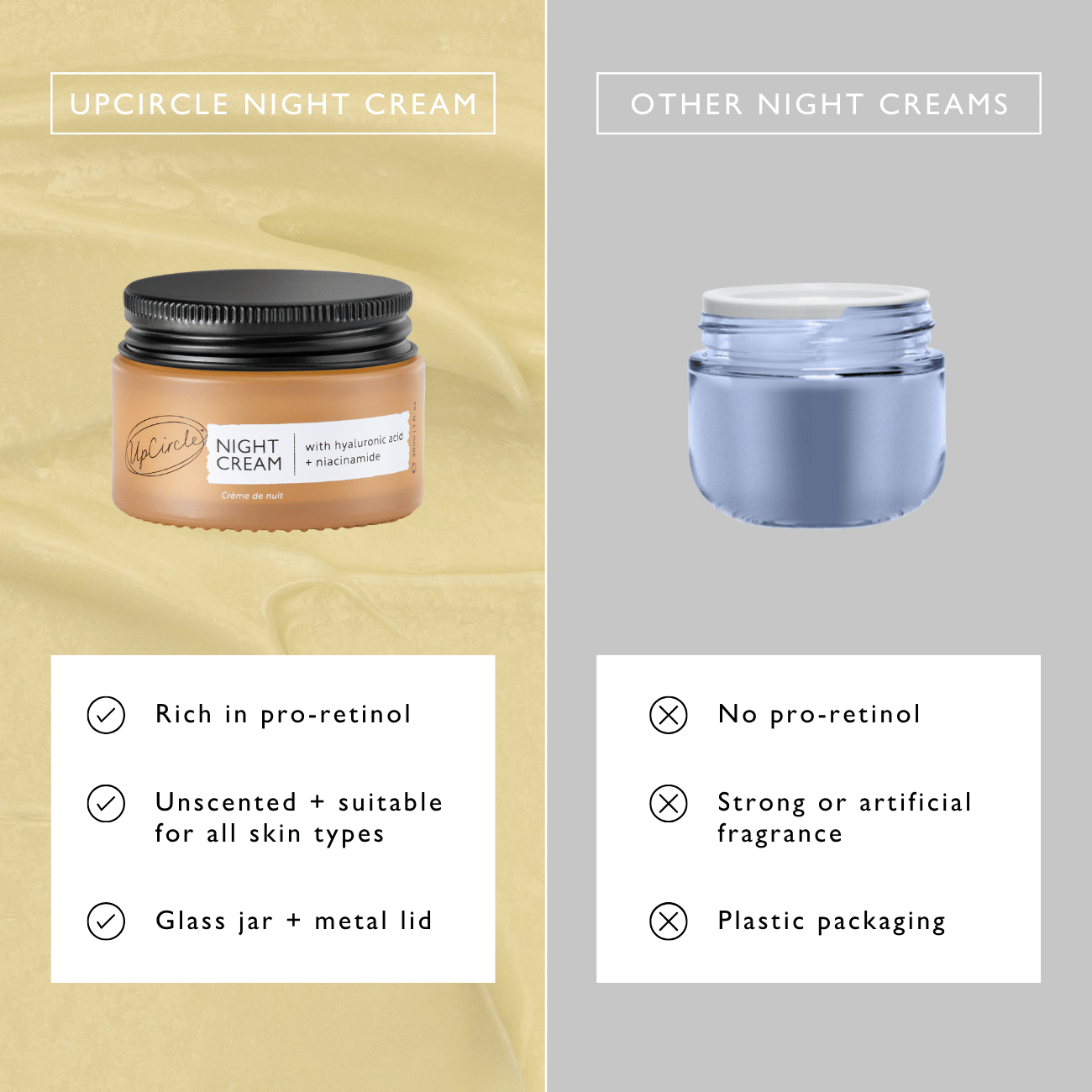 Night Cream with Hyaluronic Acid + Niacinamide - Travel Size - Korvel