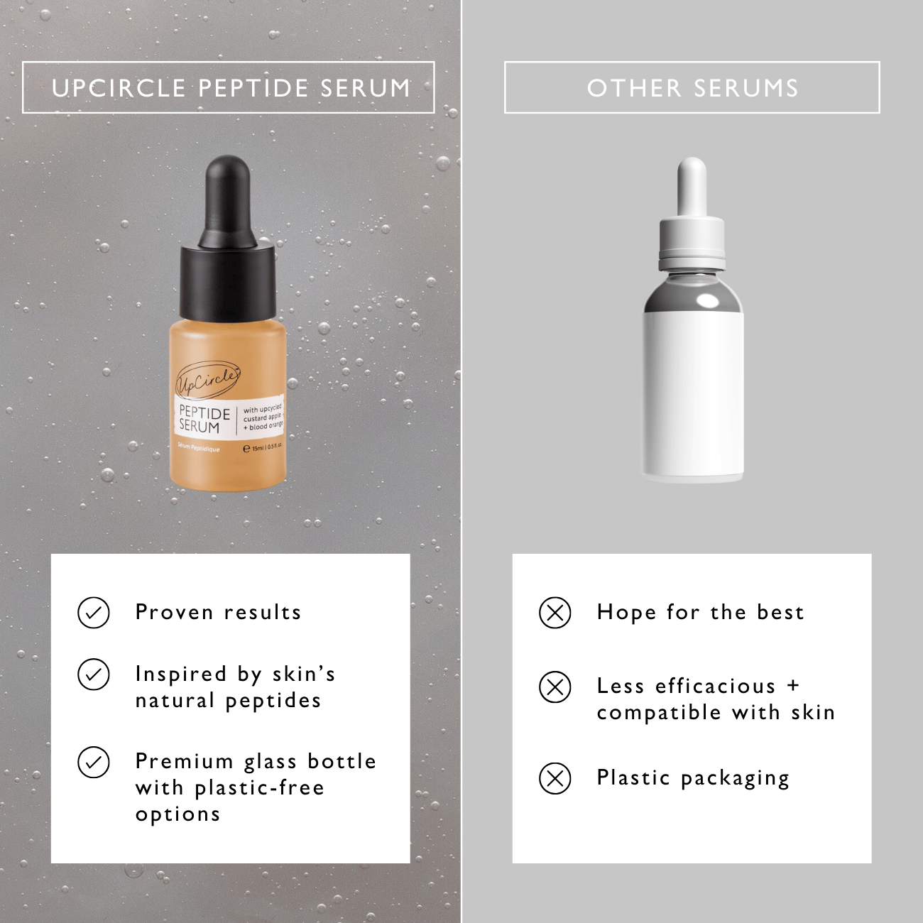 Peptide Serum with Custard Apple & Blood Orange