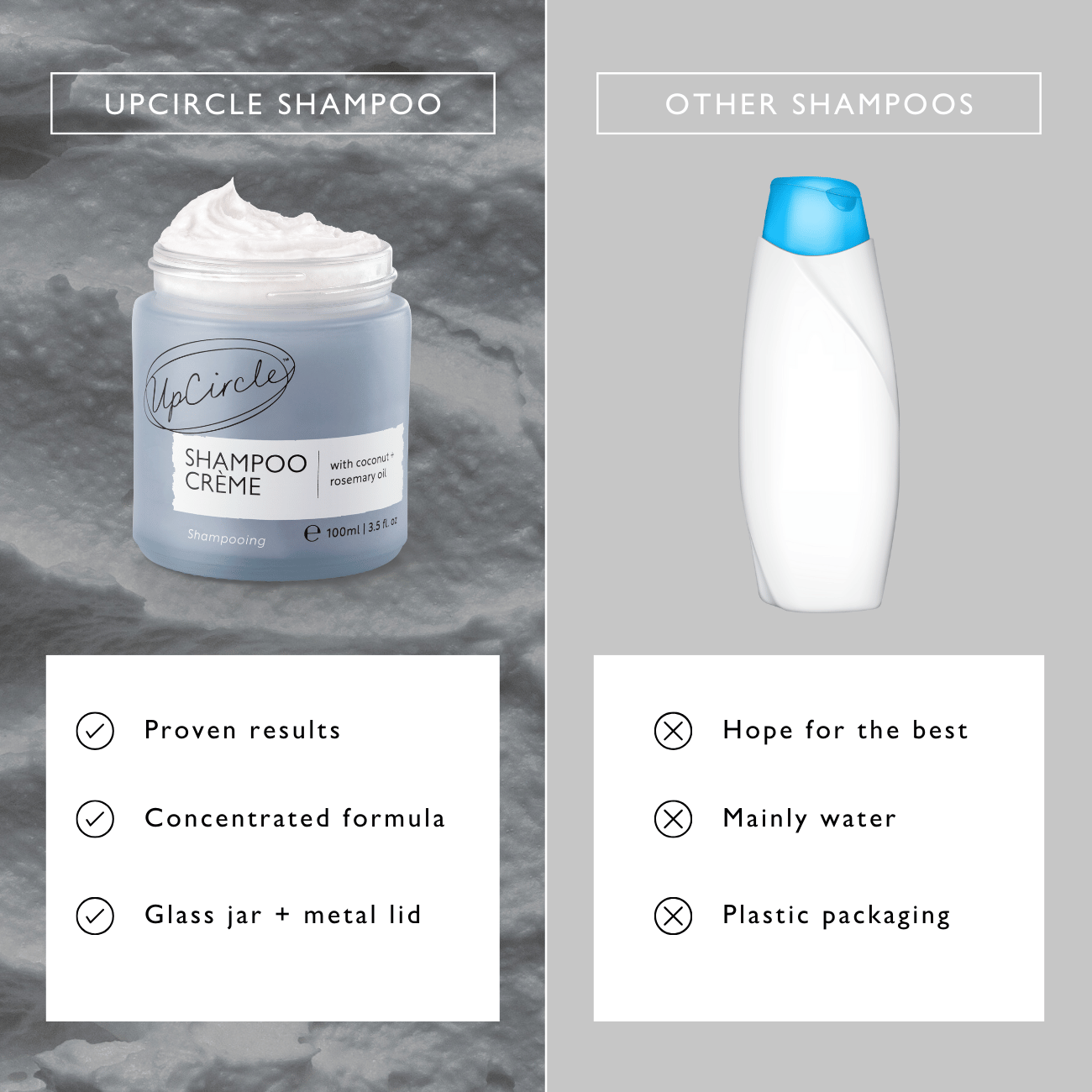 Shampoo Crème with Pink Berry Extract - Korvel