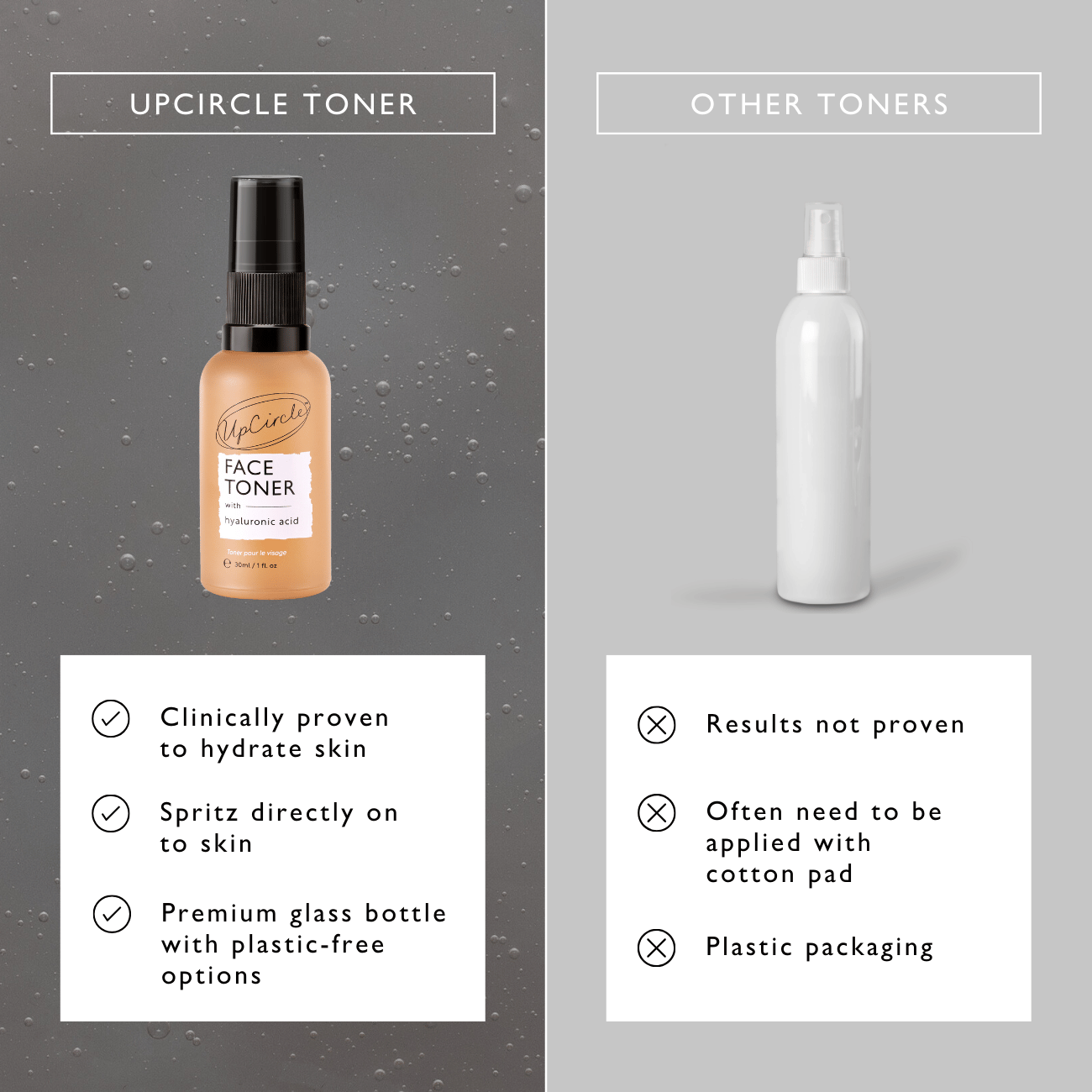 Travel Size Face Toner with Hyaluronic Acid