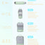 Ensemble de cubes de compression BAGSMART - Organisateurs de voyage