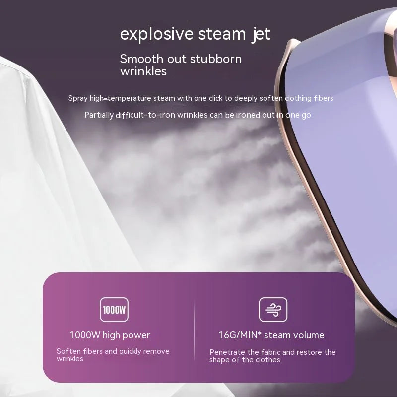 Sistema de Plancha a Vapor Rotativo Premium