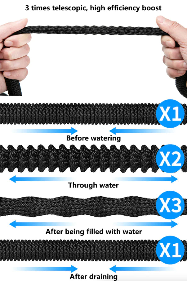 Tuyau de jardin flexible extensible deluxe - 25, 50, 75, 100FT