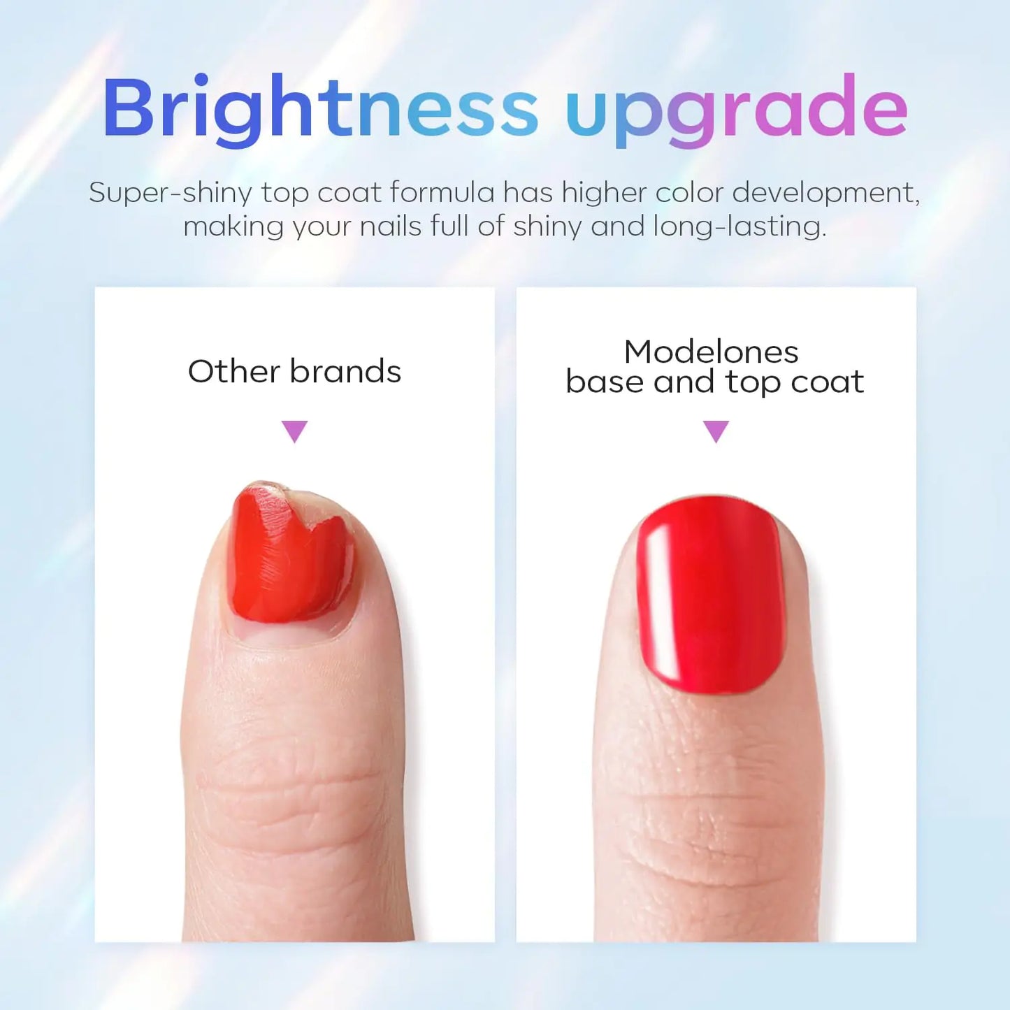 Modelones Gel Top Coat - 15 ml Premium Shine & Base Set