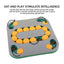 Jouets de puzzle pour chiens engageants pour un jeu interactif