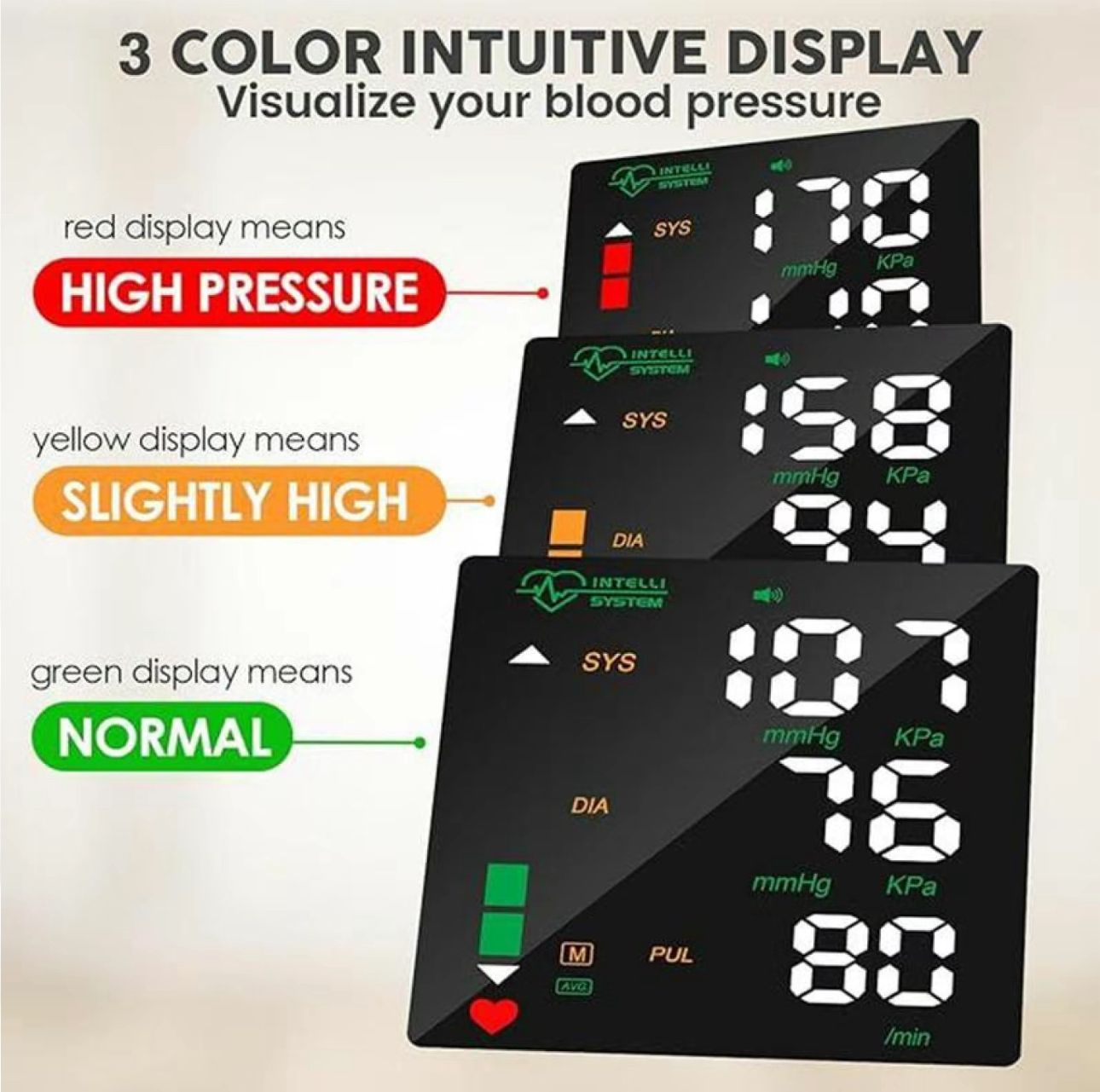 Wrist Blood Pressure Monitor - Portable & Accurate