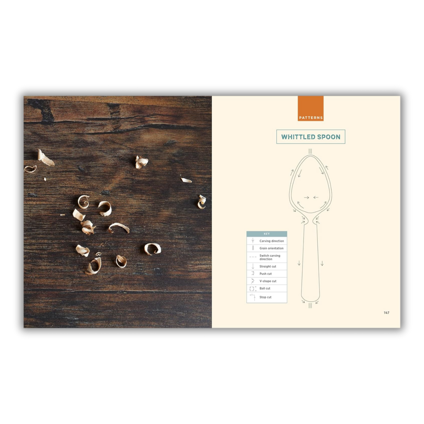Beginner's Whittling Guide: Creative Wood Carving Projects - Korvel