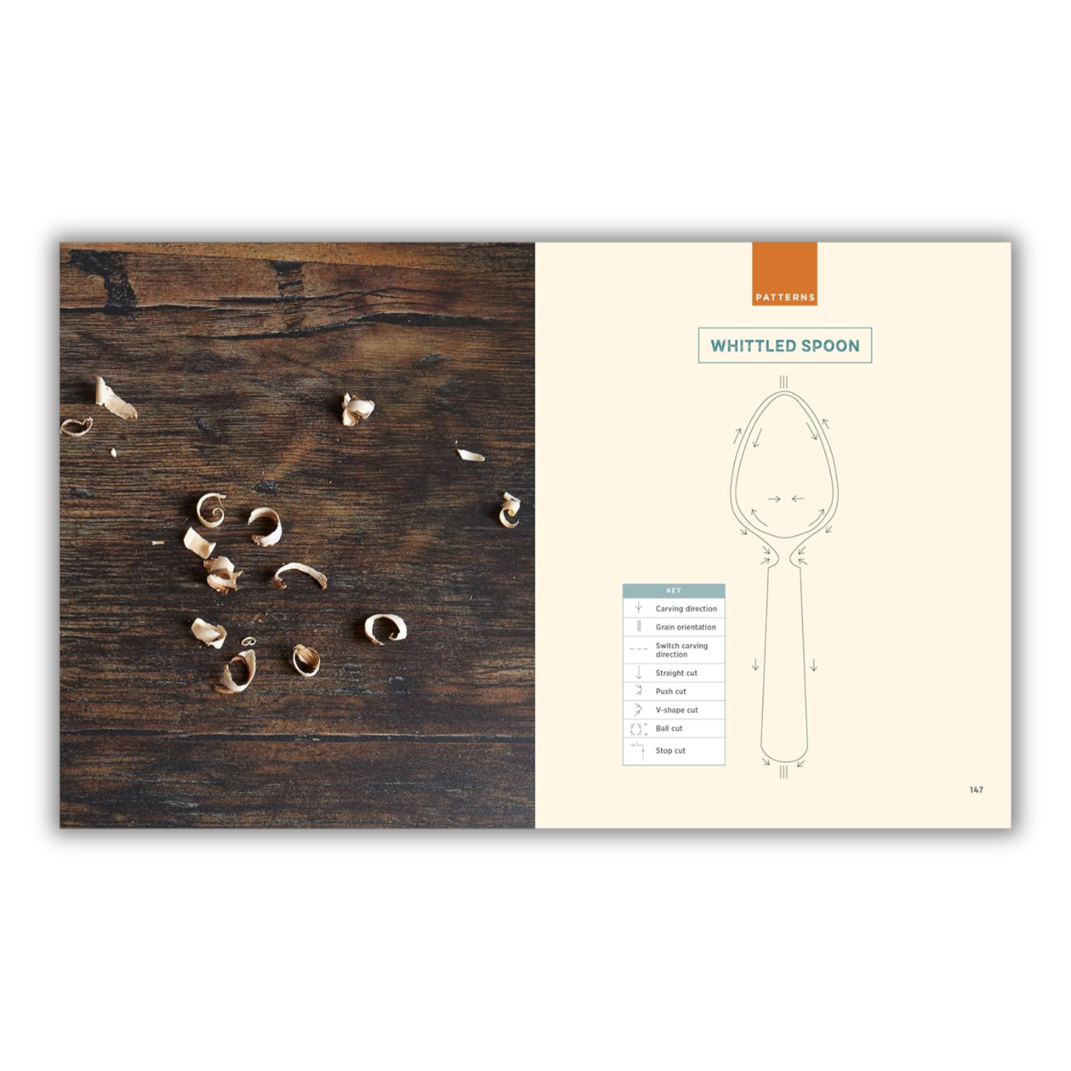 Beginner's Whittling Guide: Creative Wood Carving Projects - Korvel