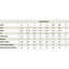 Juego de hierros Wilson DYNAPWR Max 2025