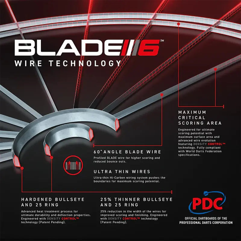Winmau Blade 6 Triple Core Professional Steel Tip Dartboard - Korvel