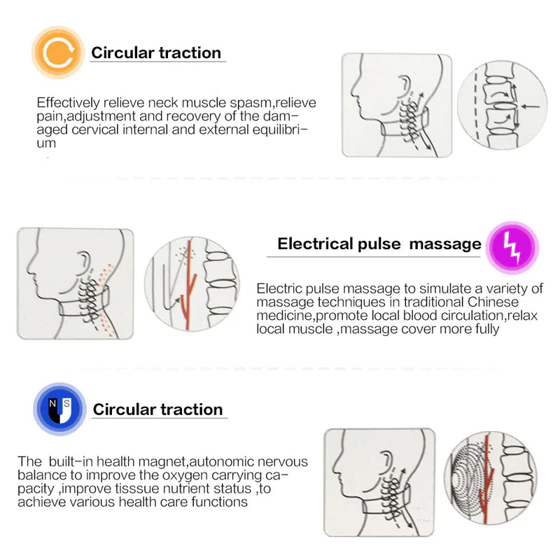 Masajeador Cervical Eléctrico Premium con Terapia Magnética